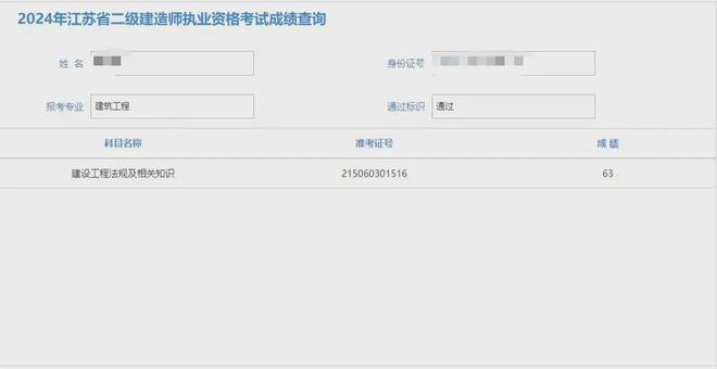 谋生的建筑工人开元棋牌海外(图7)