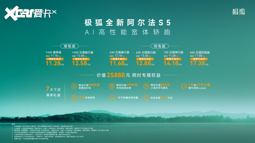 OA极狐全新阿尔法S5预售补贴价1128开元棋牌app11万级即享同级领先城区N(图4)